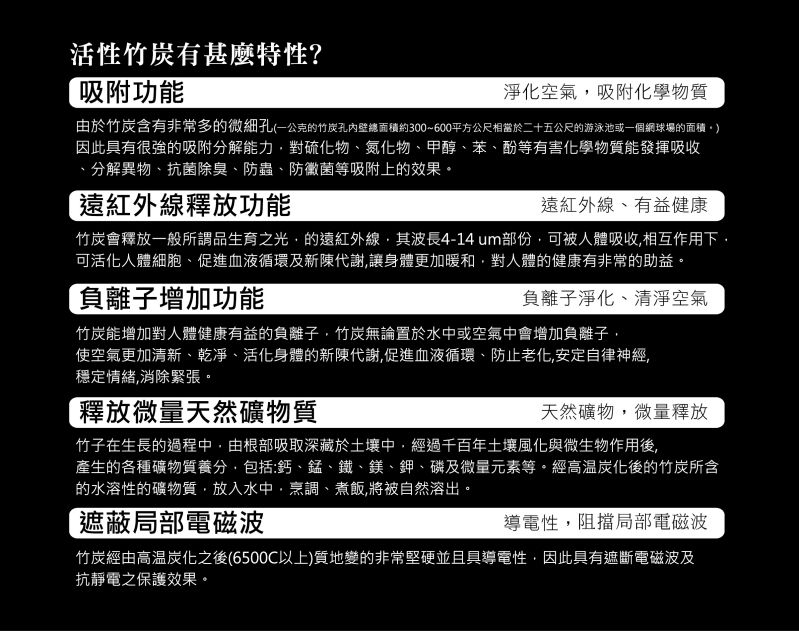 【ALTER EGO】城市防護竹炭分解乳 4 城市內頁2 外框 01